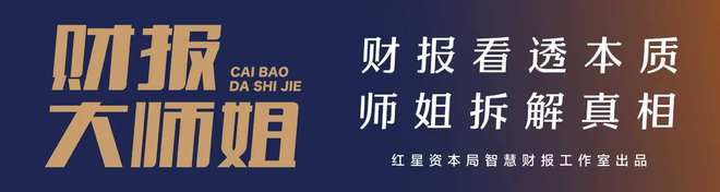 網上投注：連續虧損不算意外，京投發展的真正懸唸在報表之外