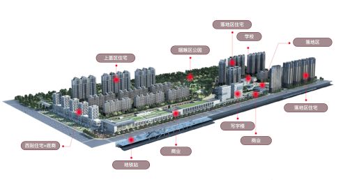 網上投注：連續虧損不算意外，京投發展的真正懸唸在報表之外