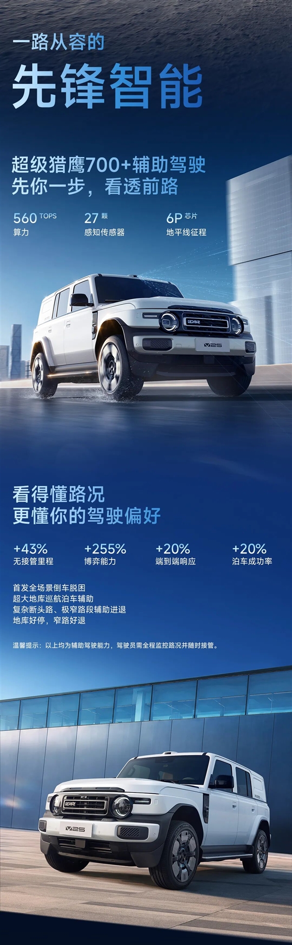 現金網：13.98萬起！奇瑞iCAR V25預售：最大涉水600mm+續航1240km